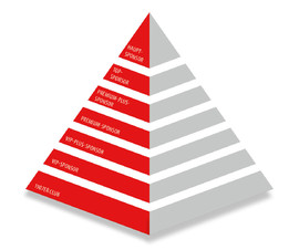 Sponsoren | Würzburger Kickers